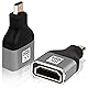 Micro HDMI Adapter